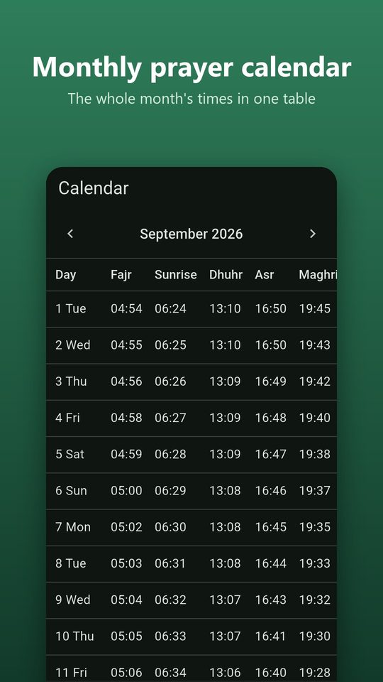 Rayyan screenshot 4